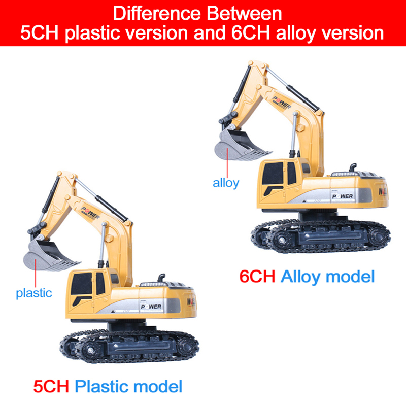 RC ショベル 2.4Ghz 6 チャンネル 1:24 RC - Rc Excavator Hobby のレビューと価格